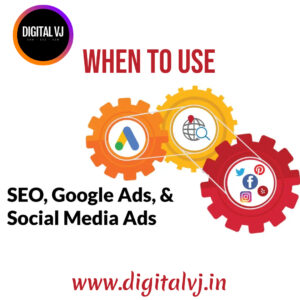 Importance of Digital Marketing